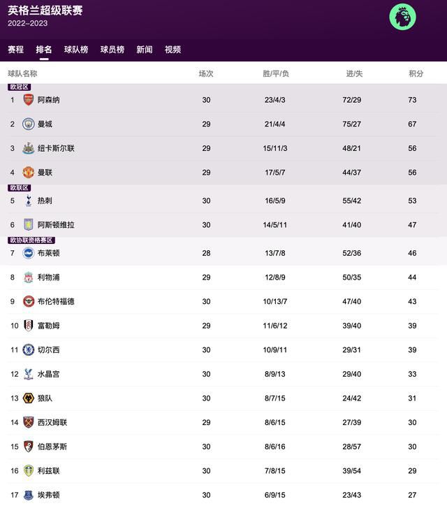 黄金价格 实时